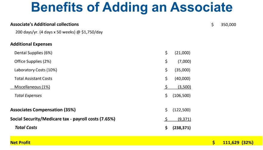 Chart of Benefits of Adding an Associate